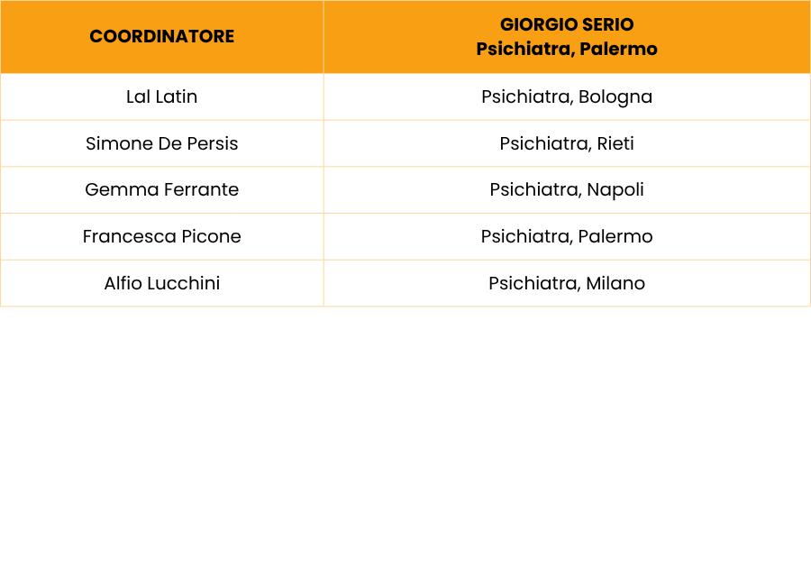 Comorbilità psichiatrica